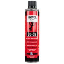 LUBRICANTE DEGRYP´OIL MULTIUSOS CON PTFE