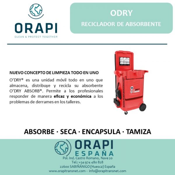 ODRY
